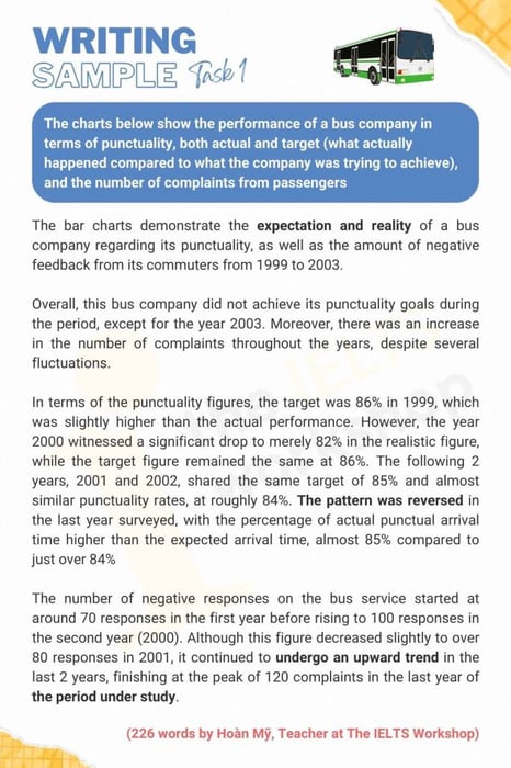 The following charts depict a sample of the bus company's performance