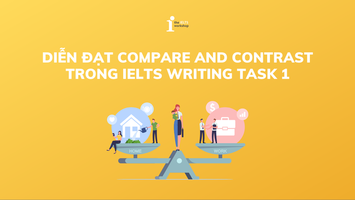 diễn giải So sánh và Tương phản ielts writing Task 1