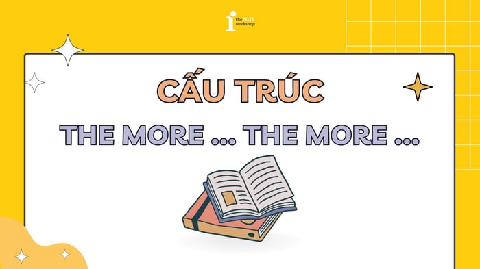 cấu trúc the more the more