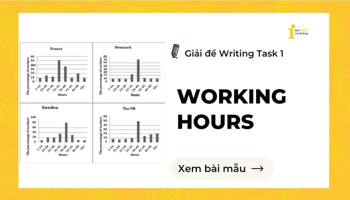 The diagrams below illustrate the number of working hours per week theme