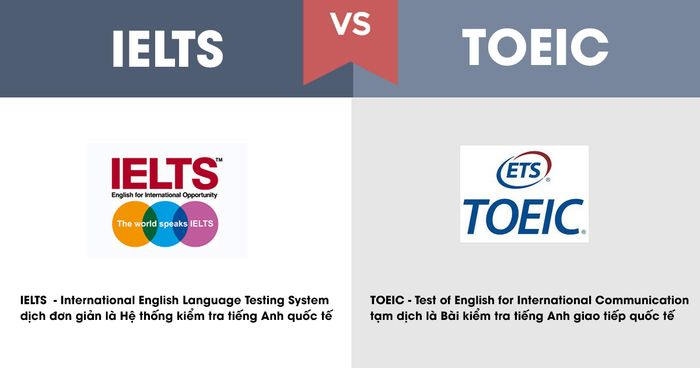 cần học toeic hay ielts hay toefl