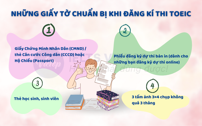 Các giấy tờ cần chuẩn bị khi đăng ký thi TOEIC