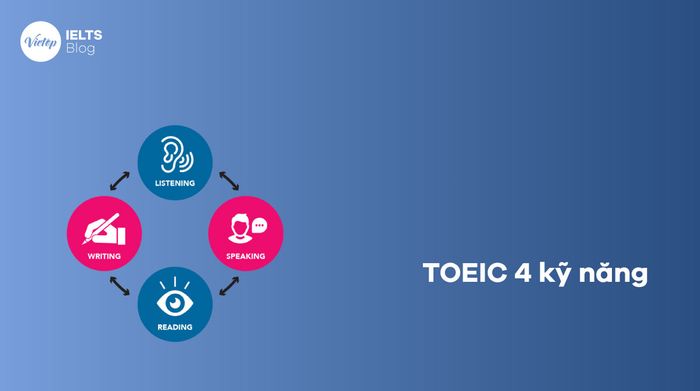 Ưu điểm và nhược điểm của kỳ thi TOEIC 4 kỹ năng