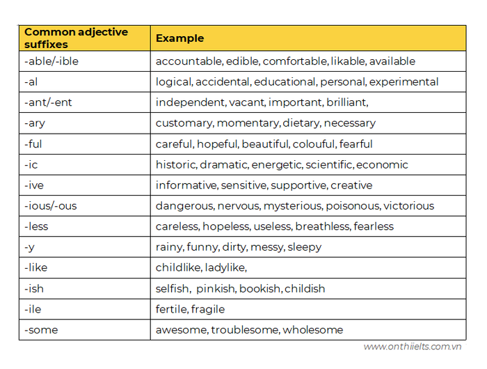 suffixes of adjectives