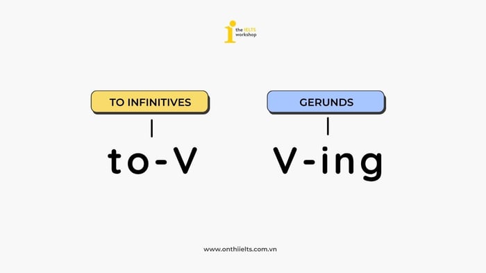 infinitives và gerunds