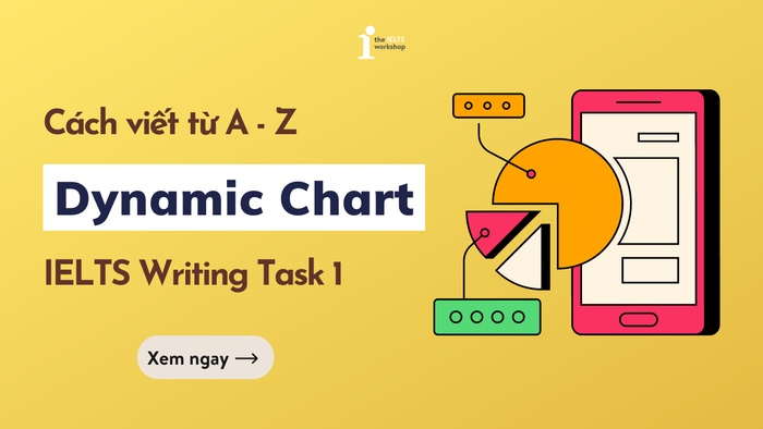 Dynamic Chart