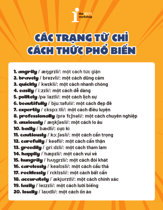 trạng từ chỉ cách thức