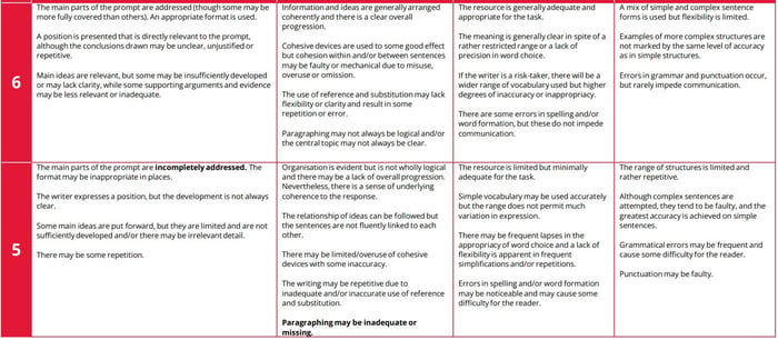 band65 Revision 1