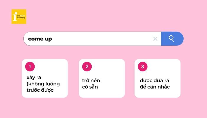 lí thuyết về phrasal verb