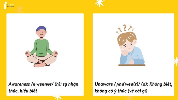 Các từ loại của Chỉnh