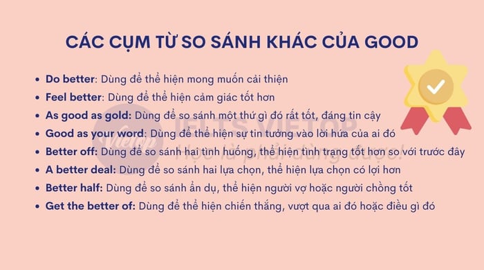 Các thành ngữ so sánh khác của good