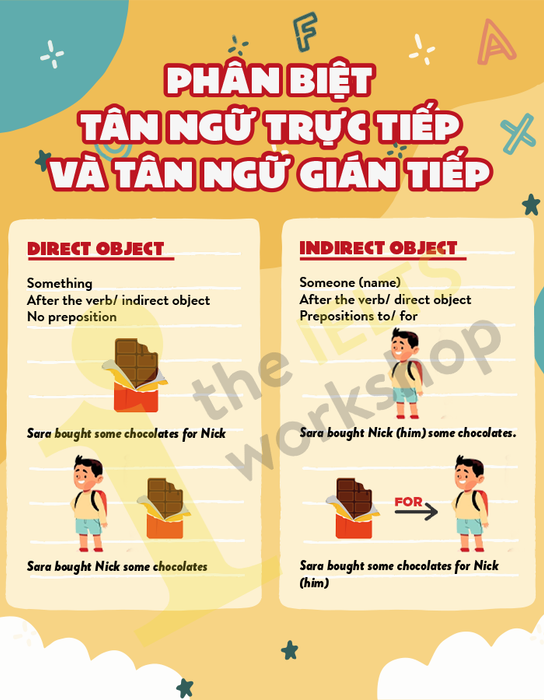 Sự phân biệt giữa tân ngữ trực tiếp và tân ngữ gián tiếp