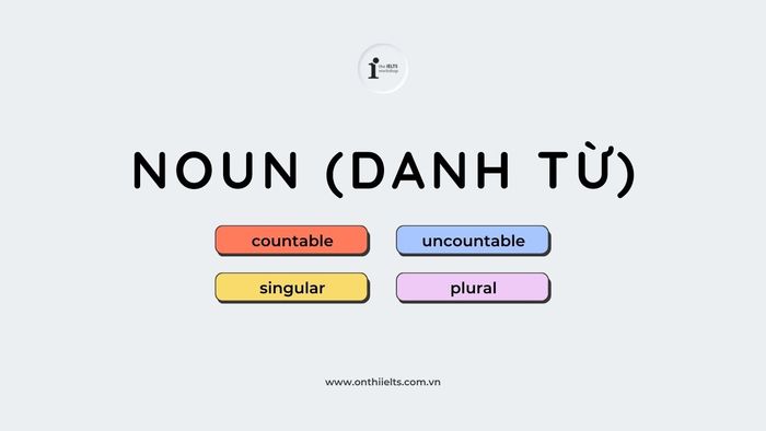 danh từ trong tiếng anh