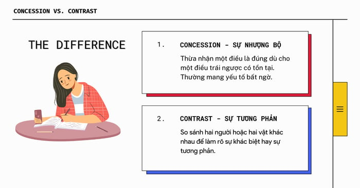 Tổng hợp kiến thức cần biết về mệnh đề tương phản