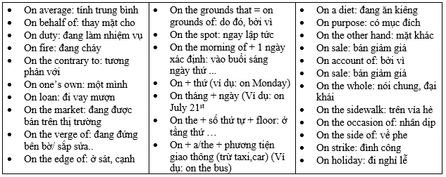 common-prepositional-phrases-in-the-national-high-school-graduation-exam-4