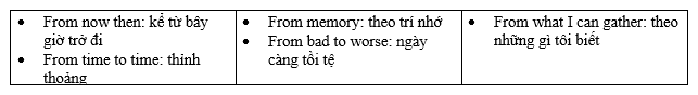 common-prepositional-phrases-in-the-national-high-school-graduation-exam-11