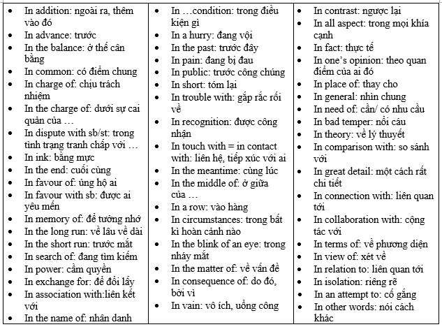 common-prepositional-phrases-in-the-national-high-school-graduation-exam-3