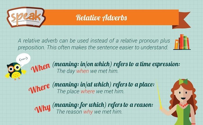 Trạng từ liên kết (Relative adverbs)