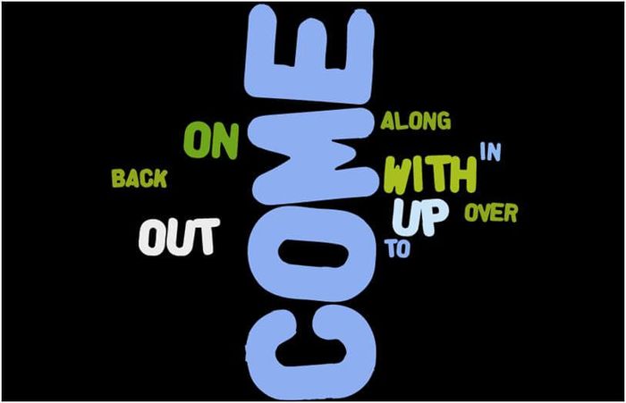 Common phrases with come up with in English