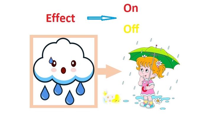 Bài tập Effect đi kèm với giới từ nào