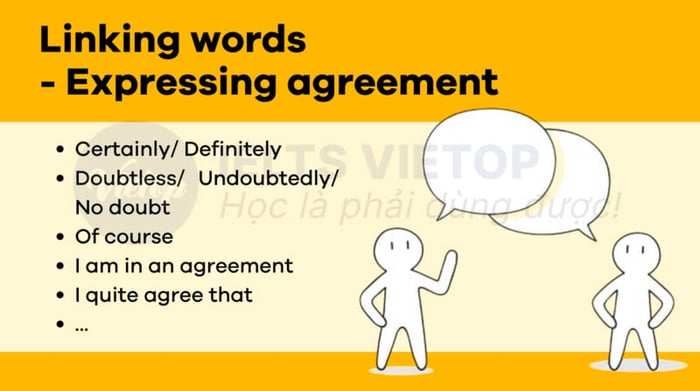 Linking words để biểu thị sự đồng ý hoàn toàn hoặc một phần