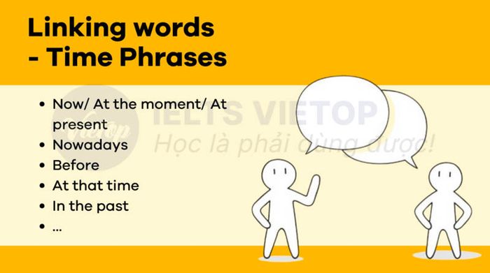 Cụm từ chỉ thời gian sử dụng linking words