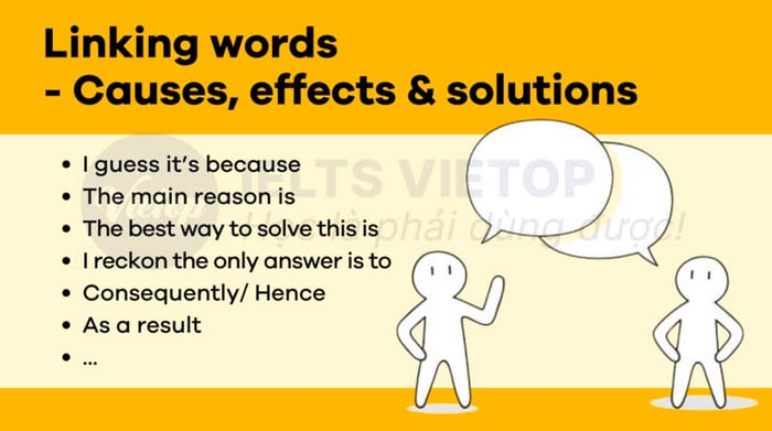 Linking words used to indicate causes, effects, and solutions