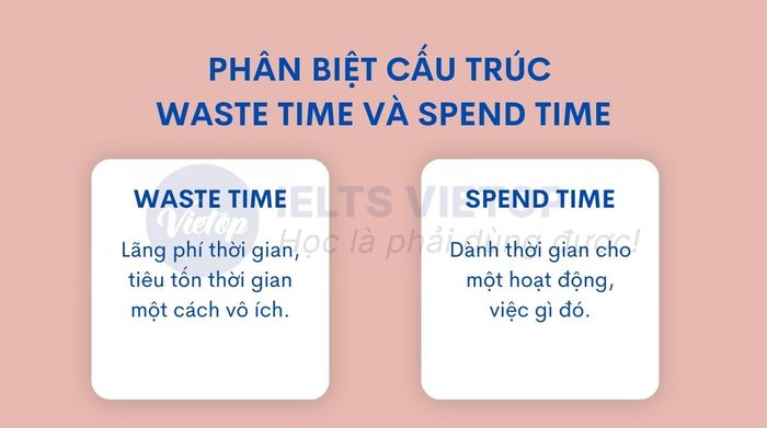 Phân biệt cấu trúc phí thời gian và dành thời gian