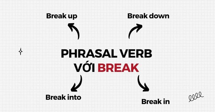 Effective ways to study Phrasal verb with break