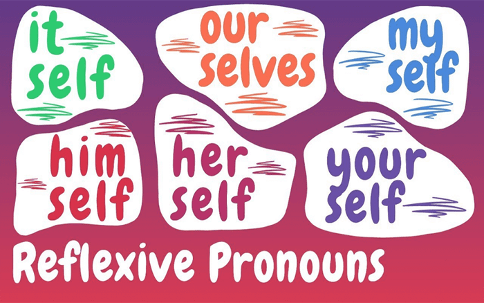 Bài tập liên quan đến đại từ phản thân (Reflexive pronouns)