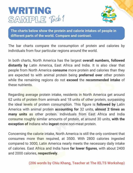 Sample answer for IELTS Writing Task 1 on protein and calorie intakes