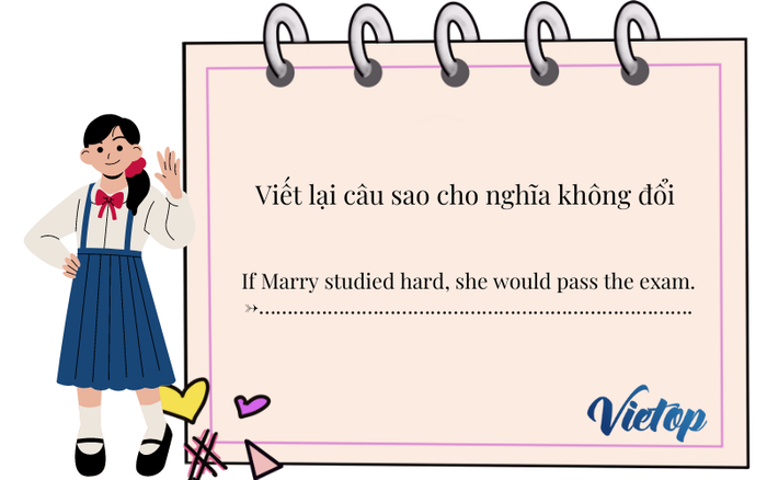 Làm thế nào để sử dụng đảo ngữ trong câu điều kiện