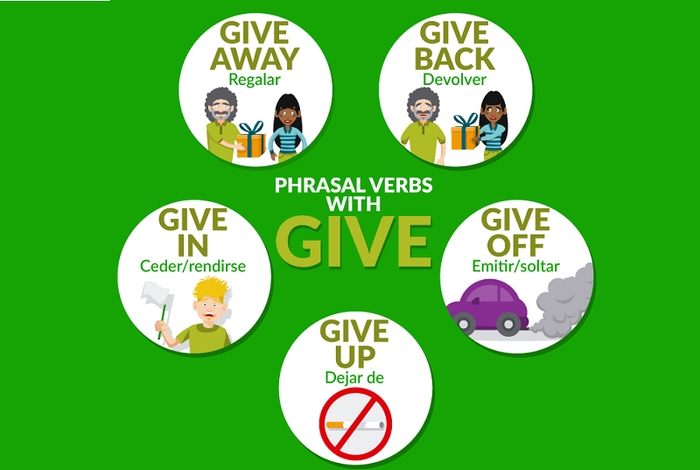 Phrasal verbs involving Give