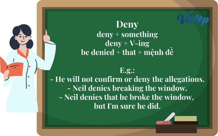 Deny + điều gì? Cấu trúc Deny và cách sử dụng