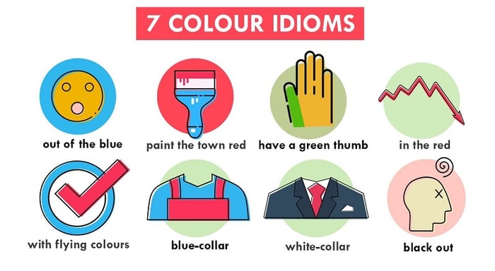 Các Idioms về màu sắc