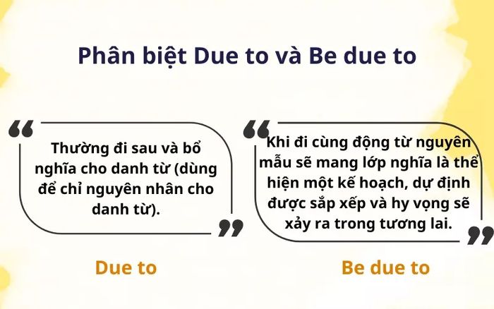 Phân biệt cấu trúc Due to và Be due to