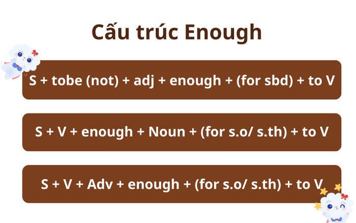 Cấu trúc enough và cách áp dụng