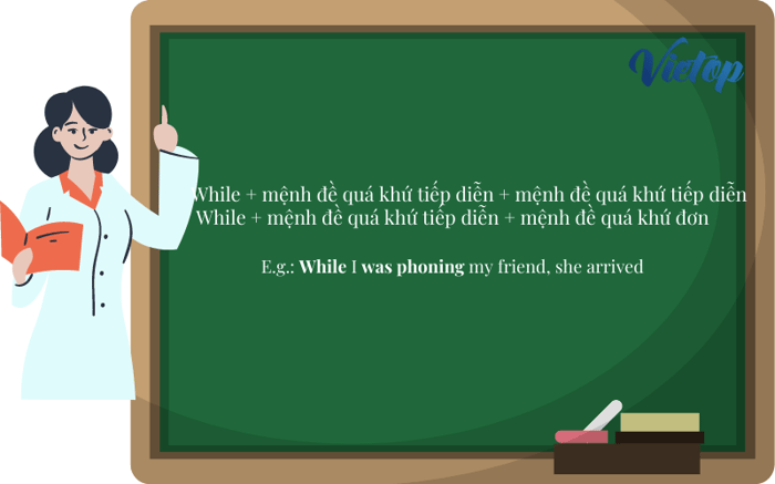 thì quá khứ tiếp diễn với khi và while