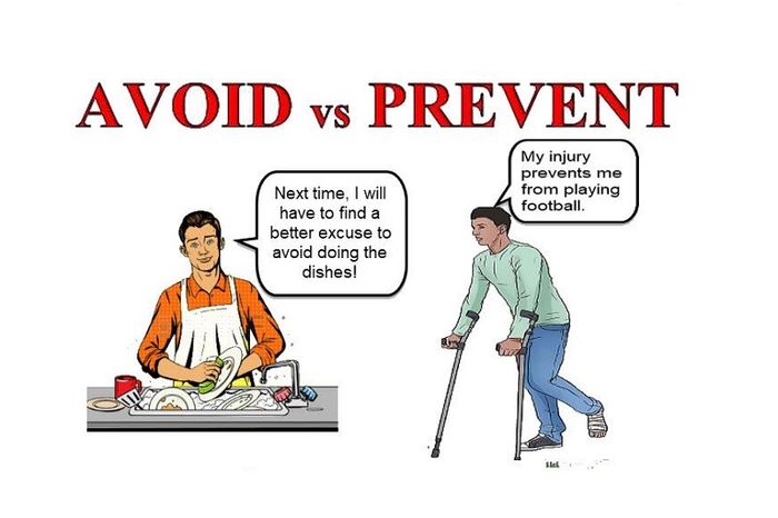 Distinguishing the Avoid and Prevent structures