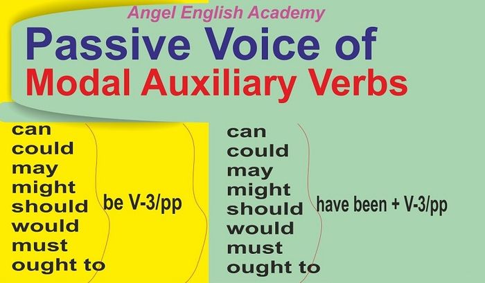 cấu trúc bị động với động từ nguyên mẫu