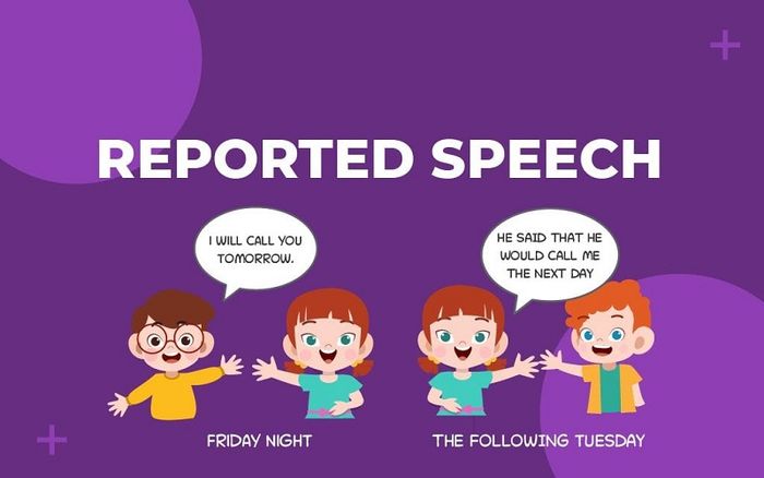 Reported Speech - Câu tường thuật trong tiếng Anh