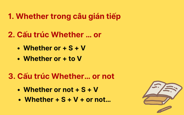 Cấu trúc if whether