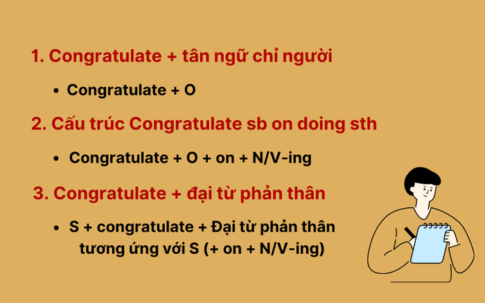 Cách áp dụng cấu trúc Congratulate trong tiếng Anh