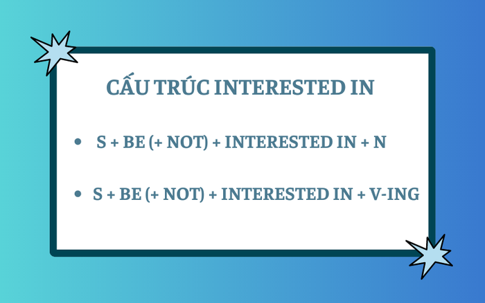 Cách sử dụng cấu trúc Interested in trong tiếng Anh