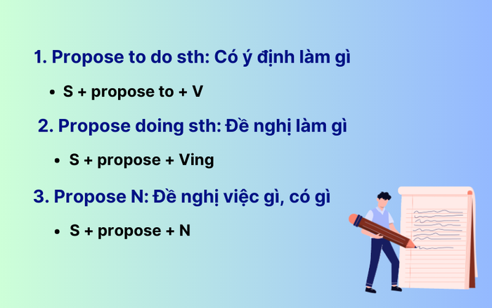 Phương pháp sử dụng cấu trúc Đề Xuất trong tiếng Anh