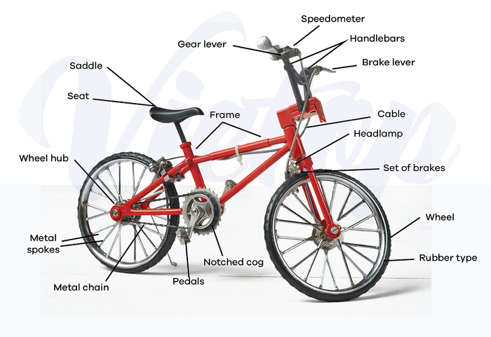 Bài mẫu IELTS Writing task 1: Elaborate on how a bicycle functions