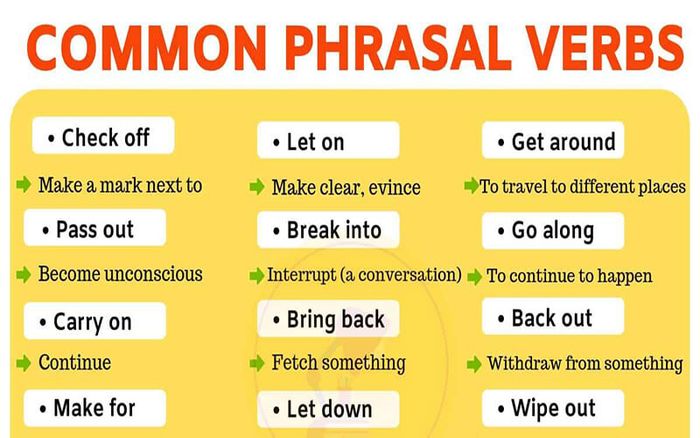 Some Common Phrasal Verbs in IELTS