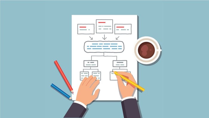 Structures related to plans and listing tasks