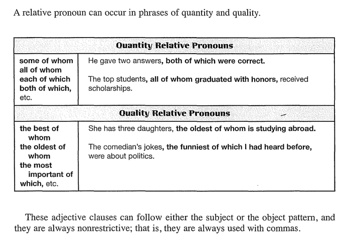 IELTS Writing Task Solution for 16092023 2 1