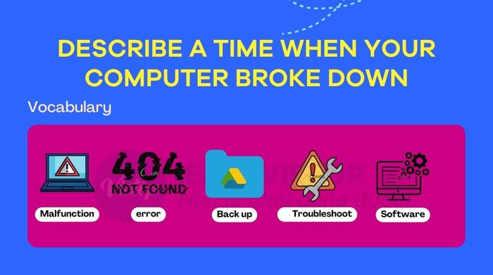 Từ vựng recount an occasion when your computer malfunctioned